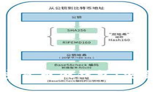 : 深入探讨OneKey加密货币硬钱包:安全性、优缺点及使用指南