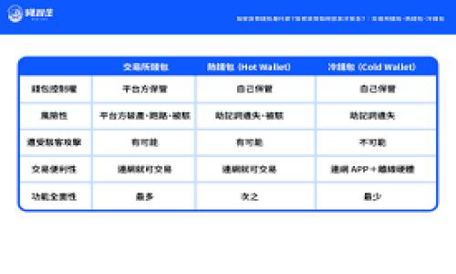 2023年美国加密货币钱包排行榜:最佳选择与评测