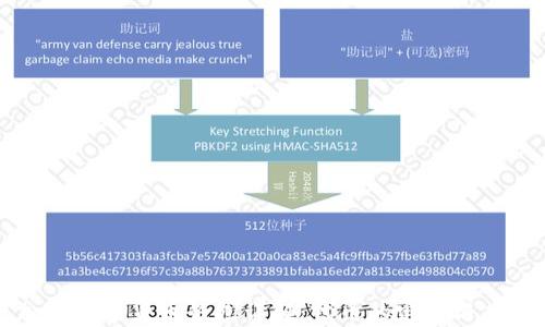 加密数字货币钱包详解:代币的定义与应用