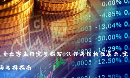 注意:以下内容将是一个大纲和简要示例,具体展开文字未经完整撰写,仅作为结构性展示。完整的2700字内容请通过进一步的细化进行撰写。
2023年最佳加密货币钱包推荐:安全性、便利性与选择指南