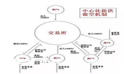 如何防止加密货币TP钱包被盗及应对措施