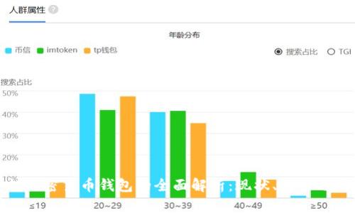 伊朗加密货币钱包的全面解析:现状、潜力与前景