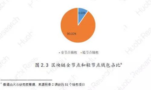 波宝下载官网指南：如何高效下载和使用波宝 app