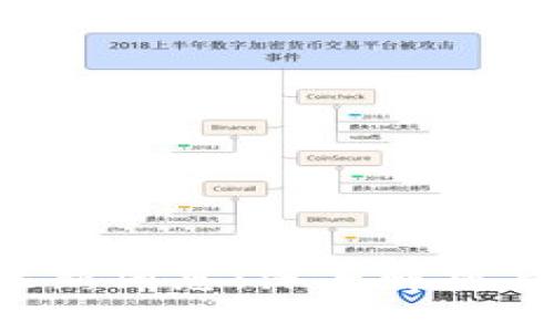 冰币ICE最新消息:深度解析与未来展望