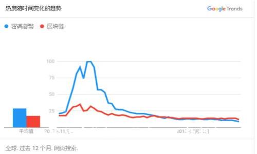 加密货币钱包的种类及选择指南