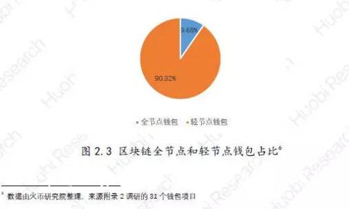 如何在香港安全地下载和使用加密货币钱包