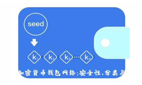 全面解析加密货币钱包网络：安全性、分类与使用指南