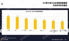 如何安全地将冷钱包中的