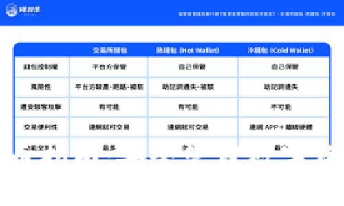 比特冷钱包发币指南：安全管理数字资产的最佳选择