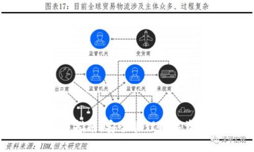 比特冷钱包发币指南：安全管理数字资产的最佳选择