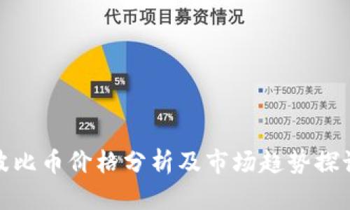 波比币价格分析及市场趋势探讨