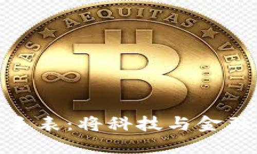 加密货币钱包手表:将科技与金融安全完美结合