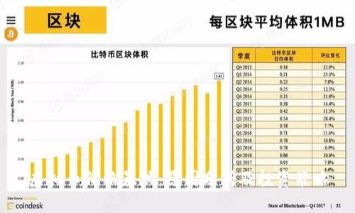 虚拟币价格暴跌：原因分析及投资策略