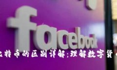数字货币与比特币的区别