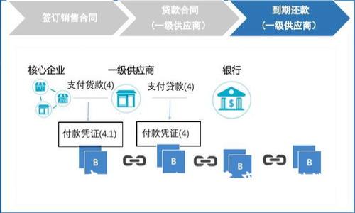 冷钱包汇率：安全存储数字资产的最佳选择