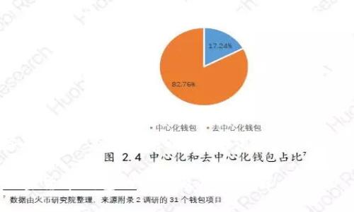 好的，以下是您请求的、关键词和详细内容：

加密货币钱包的种类及功能详解