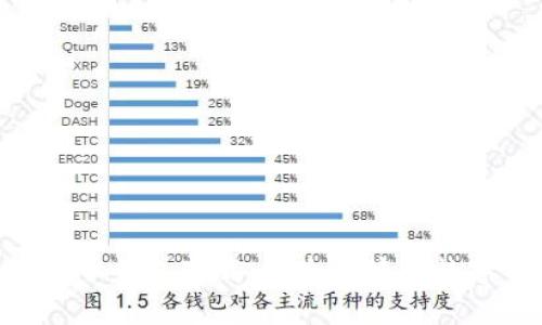 Pumpay加密货币钱包下载：安全快捷的数字资产管理平台