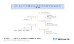 冷钱包历史背景及其发展