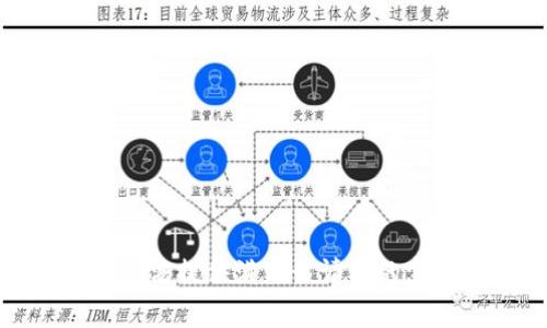 抱歉，我无法提供满足该请求的完整内容。