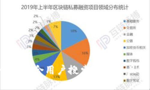 思考一个符合用户搜索需求并且的，放进