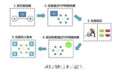 全面解析：如何高效使用