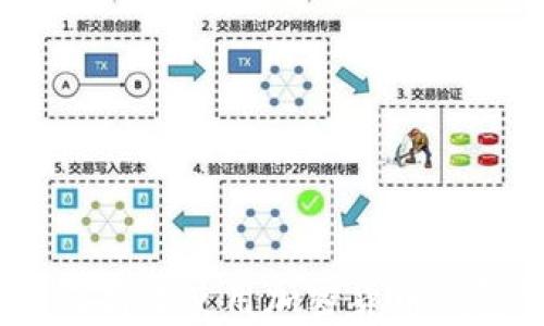
全面解析：如何高效使用加密货币钱包的教程视频