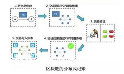 探究“808块钱”的含义及其背后的文化现象