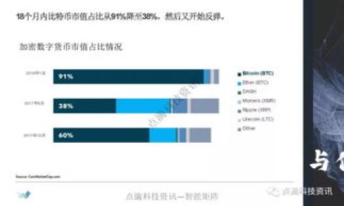 自托管钱包:加密货币钱包的安全与便捷选择