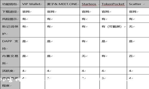 比特派APP官网下载安装指南：全面解析手机版功能与使用技巧