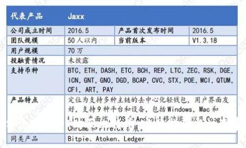 如何使用USDT购买比特币:完整指南与注意事项