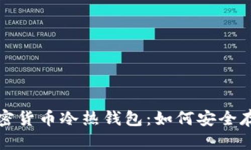 全面解析加密货币冷热钱包：如何安全存储数字资产
