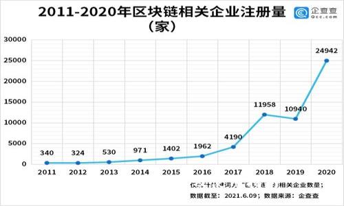 火币冷钱包图片及使用指南