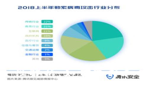 加密货币钱包安全性解析:如何选择和保障你的资产安全