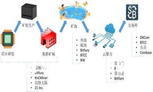 丢失加密货币钱包密钥怎么办？全方位解决方案和预防措施