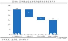 如何通过TP钱包将币安冷钱