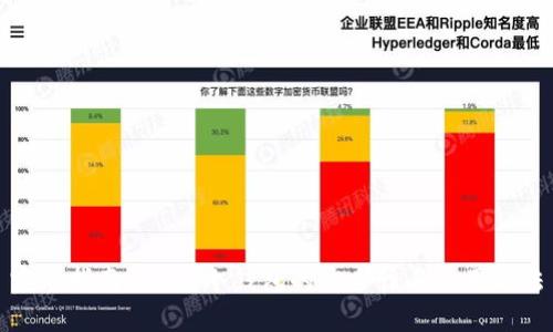 完整指南:COCO冷钱包的安全性与使用方法