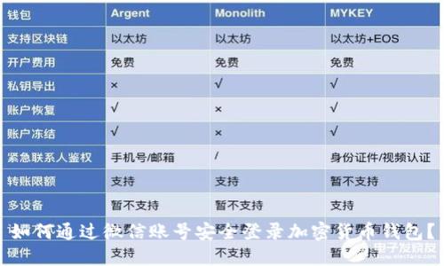 如何通过微信账号安全登录加密货币钱包?