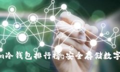 2023年Token.im冷钱包排行榜