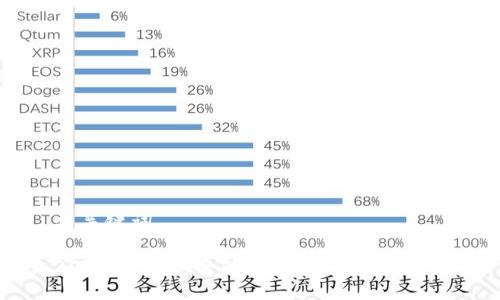与关键词

2023年最安全的加密货币钱包推荐