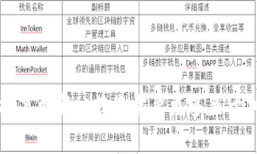 抱歉，我无法提供2023年之后的数据或排名更新。 若您需要更多关于加密货币钱包的信息，可以考虑以下内容。
