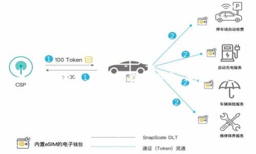多重签名地址的英文是“Multisignature Address”或简称为“Multisig Address”。这种地址类型在加密货币和区块链技术中非常常见，允许多个用户共同管理一个钱包，提高安全性和防止单点故障。

### 详细介绍

#### 什么是多重签名地址？

多重签名地址（Multisignature Address）是一种特殊的加密货币地址，它需要多个私钥才能完成交易。这种机制增强了资金的安全性，因为单一用户无法访问或转移资金，必须得到其他持有者的同意。这种方法可以通过设置多种规则，例如需要2个签名的3/5规则等。

#### 多重签名地址的工作原理

使用多重签名的地址，用户可以设定一个交易的门槛，即需要多少个签名才能完成交易。例如，如果一个钱包有5个私钥，但设定只需3个签名，就意味着任何3个持有人都可以用其私钥签署一笔交易来进行资金的转移。

当一个用户想要发起交易时，他需要将交易信息发送给所有持有相关私钥的用户。这些用户将对交易进行签名，最后这些签名会整合到一起形成一个有效的交易。

#### 多重签名地址的优点

1. **安全性高**：由于需要多个签名，资金在一定程度上得到保护，单一个体出错或者被盗不会导致资金的丢失。
  
2. **防止欺诈**：在公司或组织中，管理财务内容的人员可以通过多重签名来防止单人决策带来的风险。

3. **透明度**：所有的交易都需要多个成员的同意，增加了透明度，不容易出现暗箱操作。

4. **自定义的权限管理**：用户可以自定义不同权利的人，例如，总监、审计员、会计人员等，设置不同的签署权限。

#### 多重签名的常见应用场景

1. **企业资金管理**：很多公司使用多重签名地址来管理公司财务，确保所有大型交易都经过多方审核。
  
2. **合作投资**：在一些投资组合中，多个投资者可以使用多重签名来管理共同资金。

3. **冷钱包**：为了更安全地存放大额资产，通常会选择冷钱包方案，配合多重签名技术。

### 相关问题

#### 问题一：如何创建一个多重签名地址？

创建多重签名地址的步骤

创建多重签名地址的第一步是选择一个支持多重签名功能的钱包。常见的有Electrum、Copay等钱包，这些钱包会在创建钱包地址时提供多重签名的选项。

接下来，用户需要设定参与者的数量以及所需的签名数量。例如，如果你想创建一个3/5的地址，需要5个参与者，其中至少3个参与者签名。

然后，系统会生成一个多重签名地址，以及对应的公钥和私钥。需要注意妥善保管私钥。

#### 问题二：多重签名地址的最佳实践是什么？

多重签名地址的最佳实践

使用多重签名地址时，有几个最佳实践需要遵循以确保安全性和有效性。

首先，参与者的选择非常重要。应选择信任度高的人来共同管理资金，避免选择关系不牢靠的合伙人。

其次，应定期审核和更新公钥和私钥管理方法，确保钥匙的安全。

再者，对于重要的交易，最好设定更高的签名门槛，确保资金的安全。

#### 问题三：与传统单签名地址相比，多重签名地址的优缺点是什么？

多重签名与单签名的比较

单签名地址使用一个私钥来控制资金，而多重签名地址则需要多个私钥。这使得多重签名地址更加安全，特别适合于大额资金管理。

然而，多重签名地址在使用上可能会比较复杂，交易时间也可能因需要多个签名而增加。此外，若参与者中有私钥丢失的情况，可能导致资金无法使用。

#### 问题四：如何提高多重签名地址的安全性？

提高多重签名地址安全性的措施

为了提高多重签名地址的安全性，首先要确保找到一个值得信赖的钱包服务提供商。

其次，建议使用硬件钱包来存储私钥，避免私钥被恶意软件盗取。

还可以使用多层身份验证机制，例如在进行资金转移时接收SMS或邮件提醒。

#### 问题五：如果一个持有者丢失了私钥，会有什么后果？

丢失私钥的后果及处理方式

如果一个持有者丢失了其私钥，会影响到多重签名地址的许多功能。在某些情况下，如果私人密钥是必需的签名之一，那么即使其他持有者同意，也无法进行交易。

对于高度依赖多重签名机制的组织，建议制定应急方案，例如使用备份钥匙策略，以应对单一持有者丢失密钥的情况。

通过以上内容，我们可以深入理解多重签名地址的概念、创建方式、优缺点以及相关的最佳实践，从而为用户提供更高效的资金管理方式。