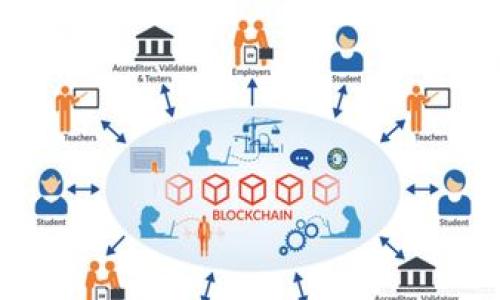 全面解析:加密货币钱包价格及其影响因素