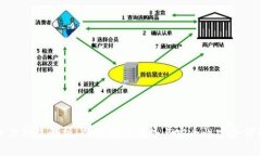 链信钱包解析：冷钱包的