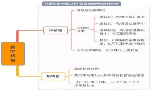 2023年最新加密货币钱包排名及选择指南