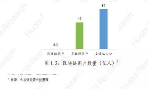 如何在比特派中设置冷钱包：详细指南与最佳实践