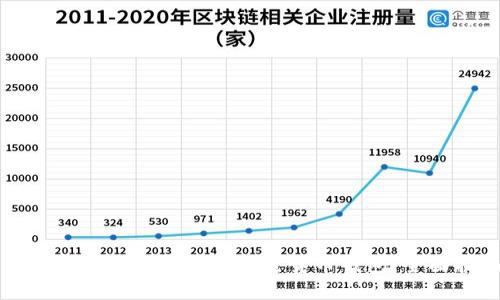 如何安全获取和管理加密货币钱包:全面指南