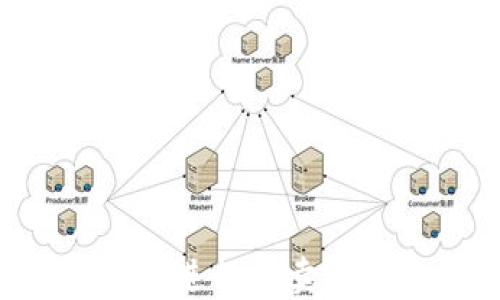 
如何在以太坊上进行买卖交易：一步步指南