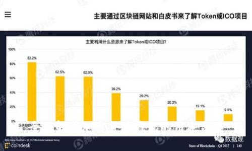 全面解析加密货币钱包的用途分类