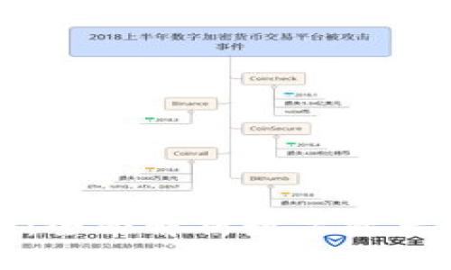 库神钱包：全面解析数字资产管理工具