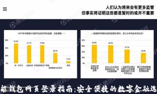 钱能钱包网页登录指南:安全便捷的数字金融选择